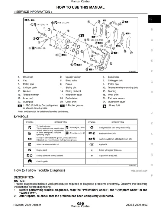 Nissan 2009 - 350z Z33 Series - Workshop Service Repair Manual