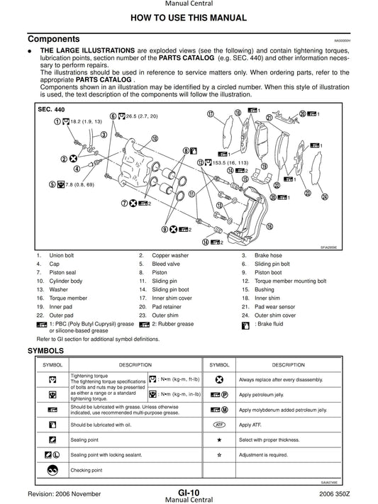 Nissan 2006 - 350z Z33 Series - Workshop Service Repair Manual