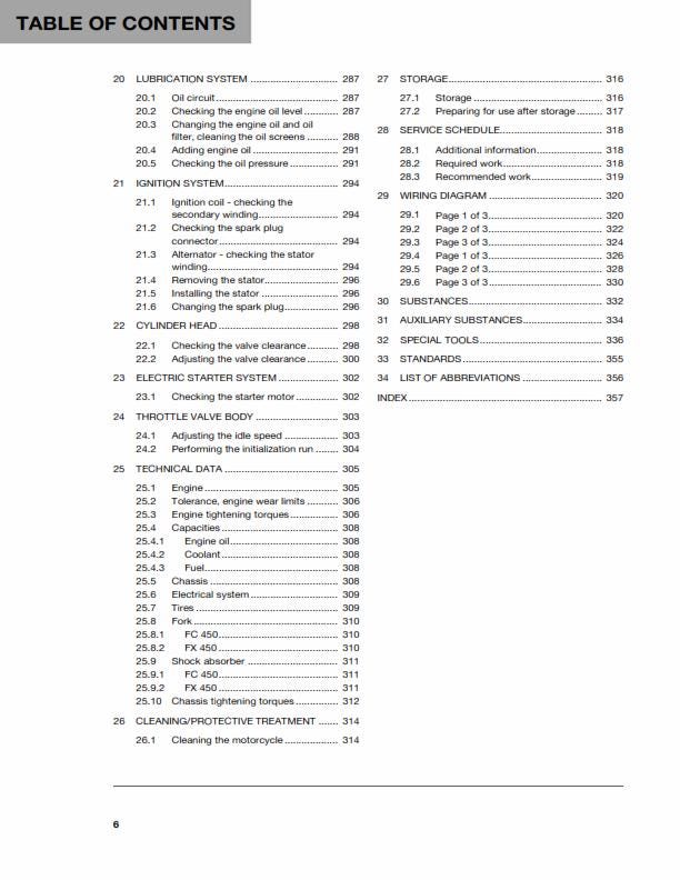 Husqvarna 2017 - FC FX 450 - Service Workshop Repair Manual