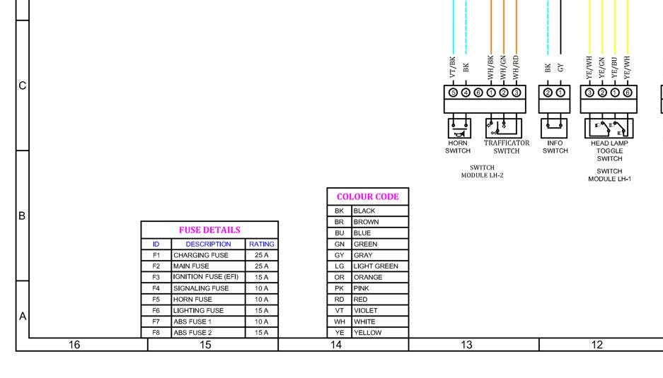Royal Enfield - Meteor 350 Euro 5 - Wiring Harness Circuit Schematics