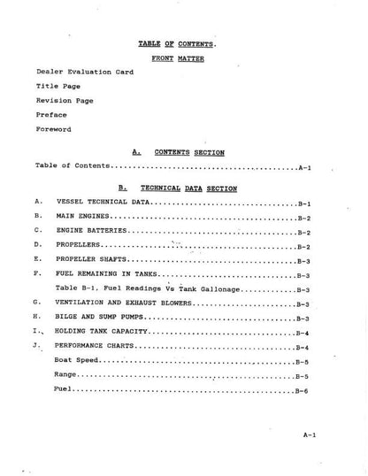 Bertram 286 - Owners Manual