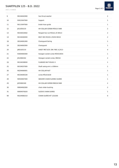 Husqvarna 2022 Svartpilen 125 - Parts Manual Catalog