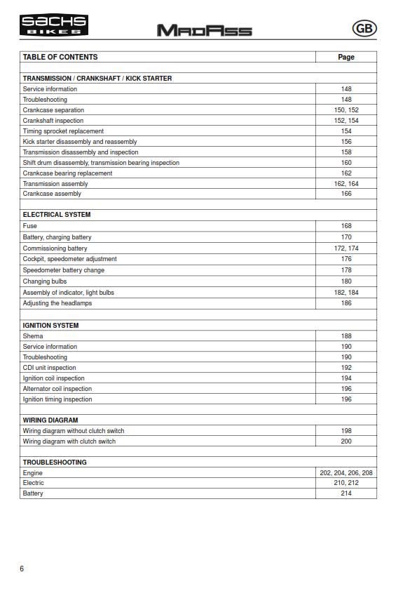 Sachs Madass 50 Workshop Service Repair Manual - English & German Language
