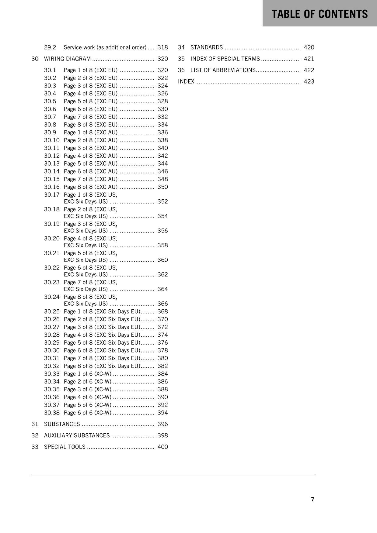 KTM 2016 - 450 500 EXC Six Days Xc-w - Service Workshop Repair Manual