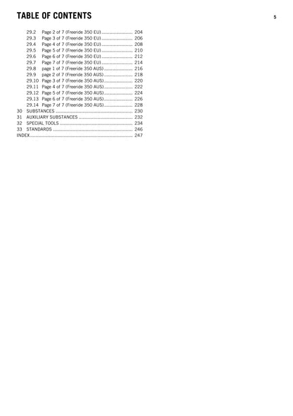KTM 2013 - Freeride 350 Eu Aus - Workshop Service Repair Manuals