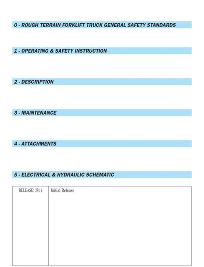 Manitou Operator Manual - MLT625-5 H S1-E3