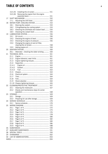 KTM 2013 - 390 Duke - Workshop Service Repair Manuals