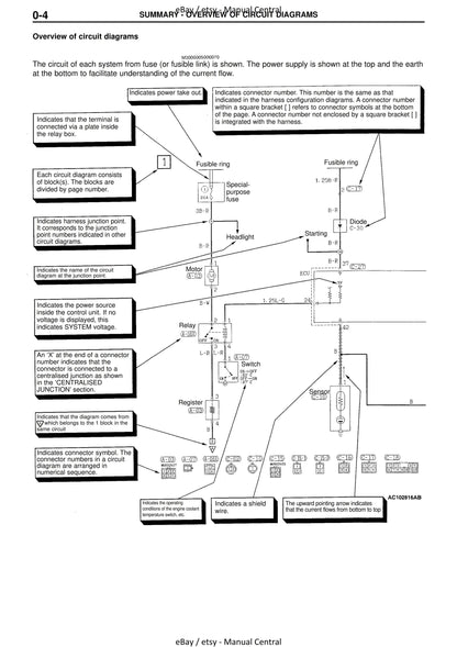 Mitsubishi Lancer Evolution Evo VIII 8 - Electrical Wiring Diagrams