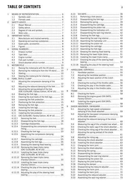 KTM 2015 - 250 300 Exc Six Days Factory Edition Xc-w - Service Workshop Repair Manual