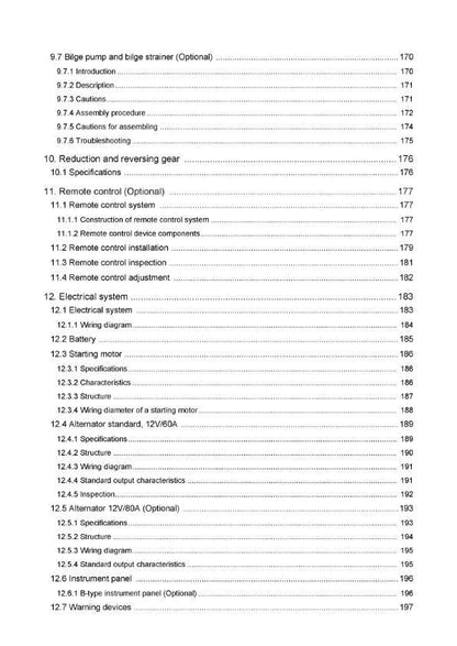 Yanmar Marine Diesel Engine -  3YM30 3YM20 2YM15 - Service Repair Workshop Manual