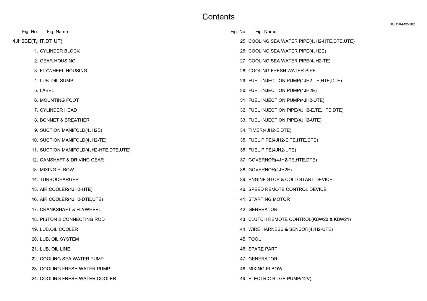 Yanmar Diesel Engine -  4jh2e 4jh2-te 4jh2-hte 4jh2-dte 4jh2-ute - Parts Manual