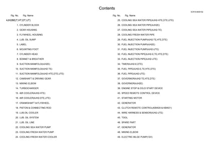 Yanmar Diesel Engine -  4jh2e 4jh2-te 4jh2-hte 4jh2-dte 4jh2-ute - Parts Manual