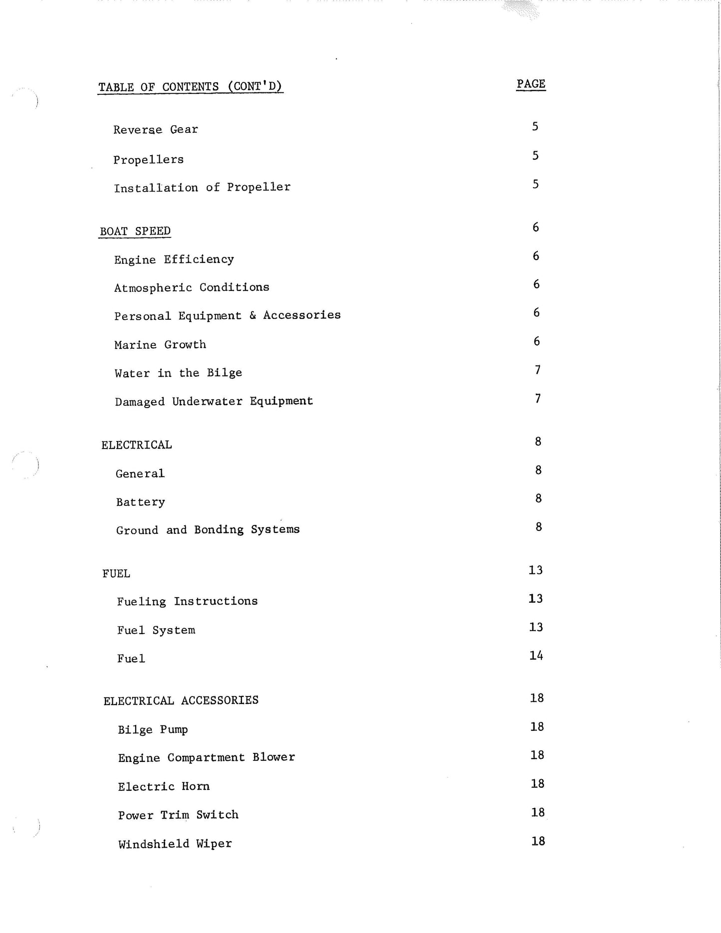 Bertram 24 - Owners Manual