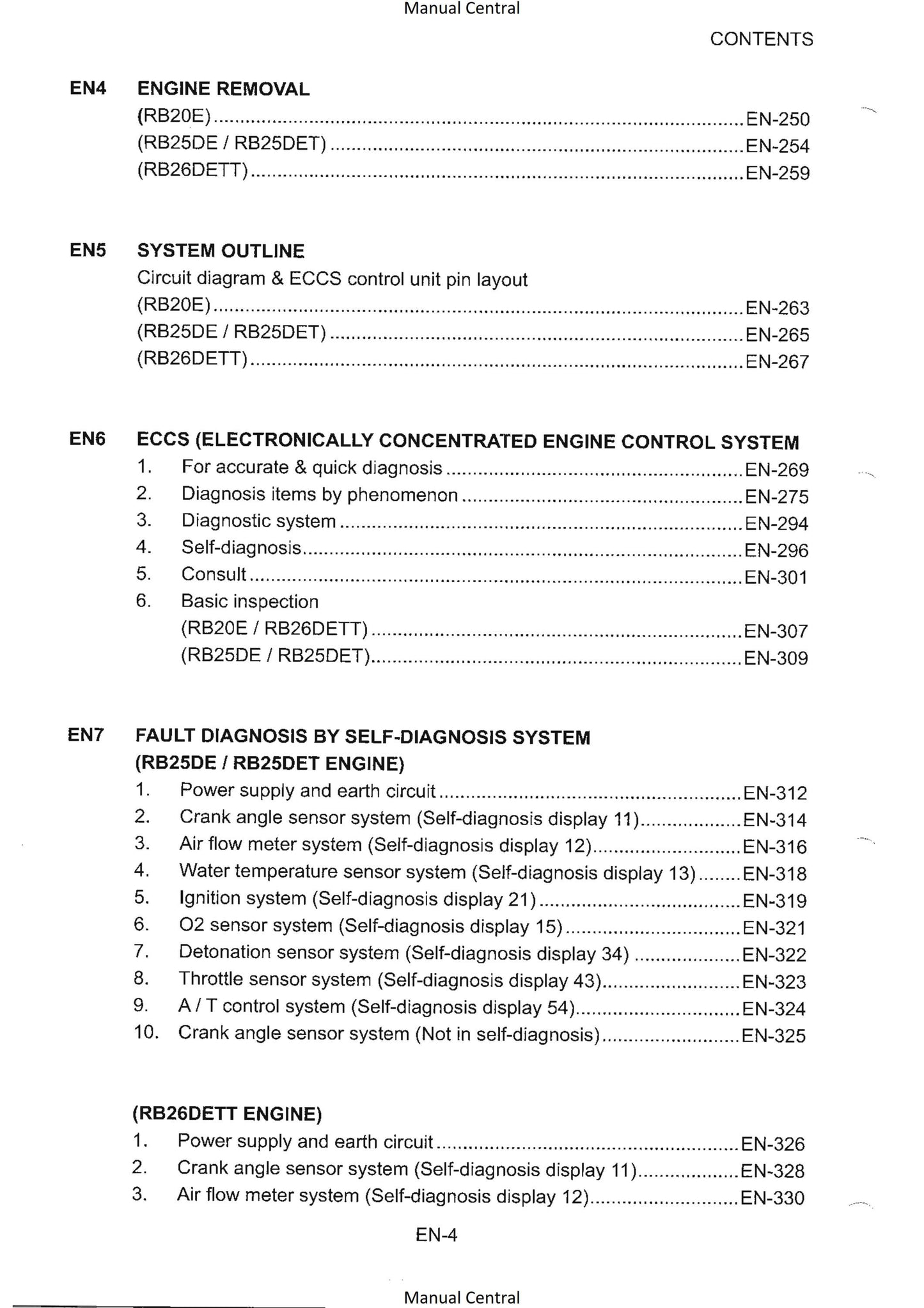 Nissan R33 Engines - RB20E RB25DE RB25DET RB26DETT - Workshop Service Repair Manual