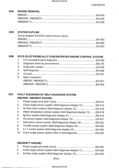 Nissan R33 Engines - RB20E RB25DE RB25DET RB26DETT - Workshop Service Repair Manual