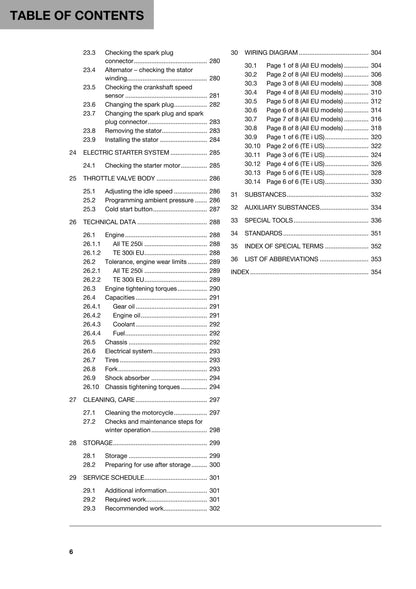 Husqvarna 2018 - TE 250i 300i - Workshop Service Repair Manual