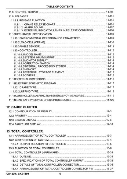 PDF - Kobelco Crawler Crane - CK1200 CKE1100 - Shop Manual - Workshop Service Repair Manual
