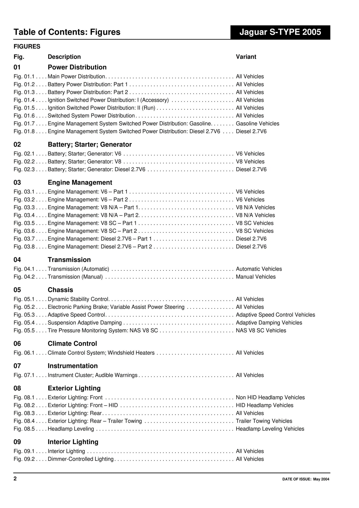Jaguar S-Type -2005 Model Year - Electrical Guide - Circuit Wiring Diagrams