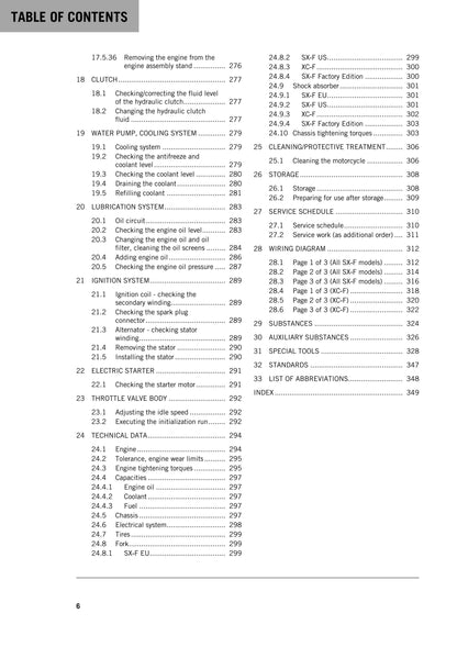 KTM 2014 - 450 XC-F SX-F Factory Edition - Service Workshop Repair Manual