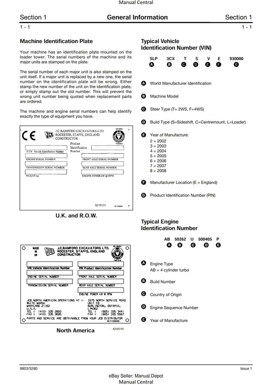 JCB 3CX 4CX 214e 214 215 217 & Variants - Backhoe Loader -  Service Workshop Repair Manual - 2002 TO 2008