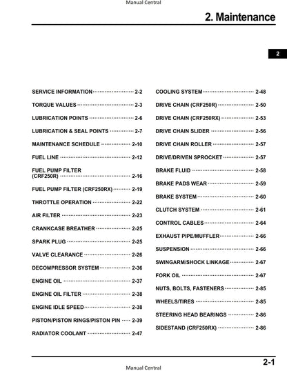 Honda CRF250R RX 2023 Ediiton - Competition Handbook