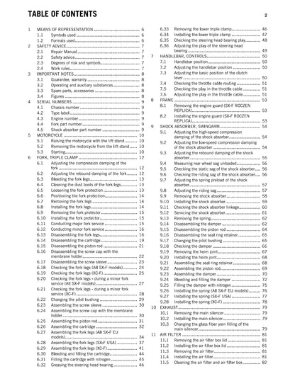 KTM 2012 - 250 Xc-f Sx-f Roczen Replica - Service Workshop Repair Manual