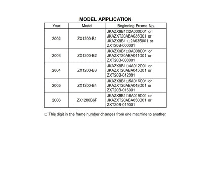 Kawasaki Ninja ZX-12R - 2002 2003 2004 2005 2006 - Workshop Service Repair Manual