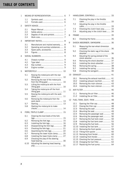 KTM 2016 - 250 Duke - Service Workshop Repair Manual