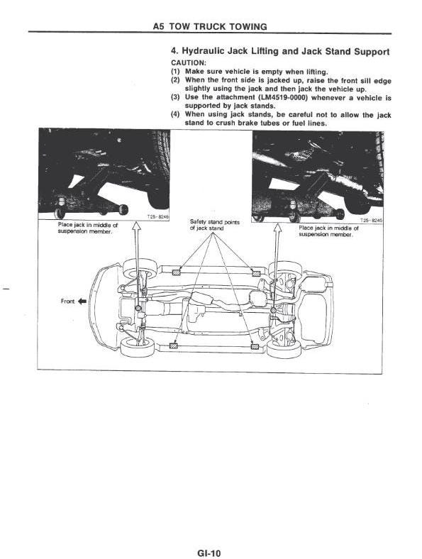 Nissan GTR R32 Series - RB26DETT Engine Workshop Service Repair Manual
