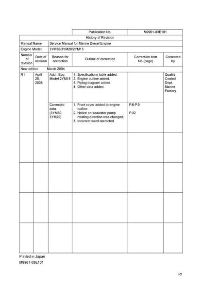 Yanmar Marine Diesel Engine -  3YM30 3YM20 2YM15 - Service Repair Workshop Manual