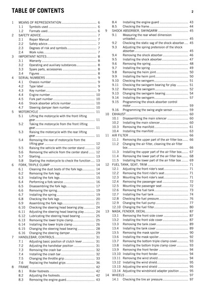 KTM 2015 - 1290 Super Adventure - Service Workshop Repair Manual