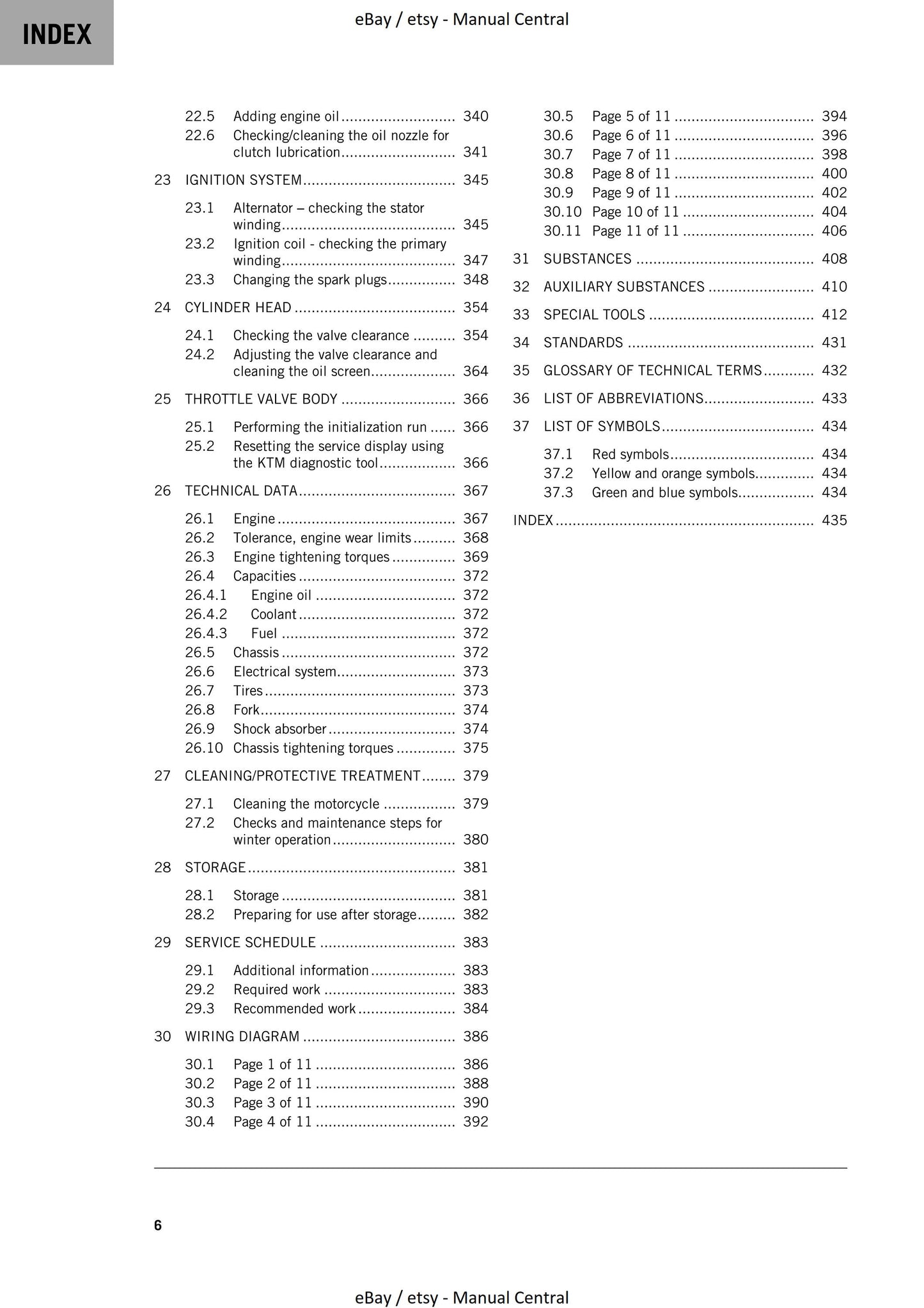 KTM 2020 - 790 Duke - Service Workshop Repair Manual
