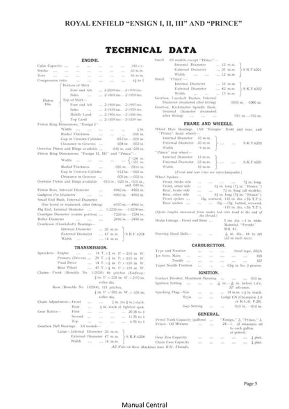 1953 to 1961 Royal Enfield 148cc Ensign I, II and III, 148cc Prince, Including Airflow Models - Workshop Service Repair Manual