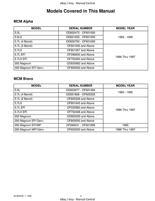Mercury Mercruiser Service Manual 17 - Marine Engines GM V-8 305 CID (5.0L) 350 CID (5.7L)