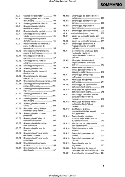 PDF - Italian Language - 2021 Husqvarna - FE 450 501 501s - Manuale Di Riparazione