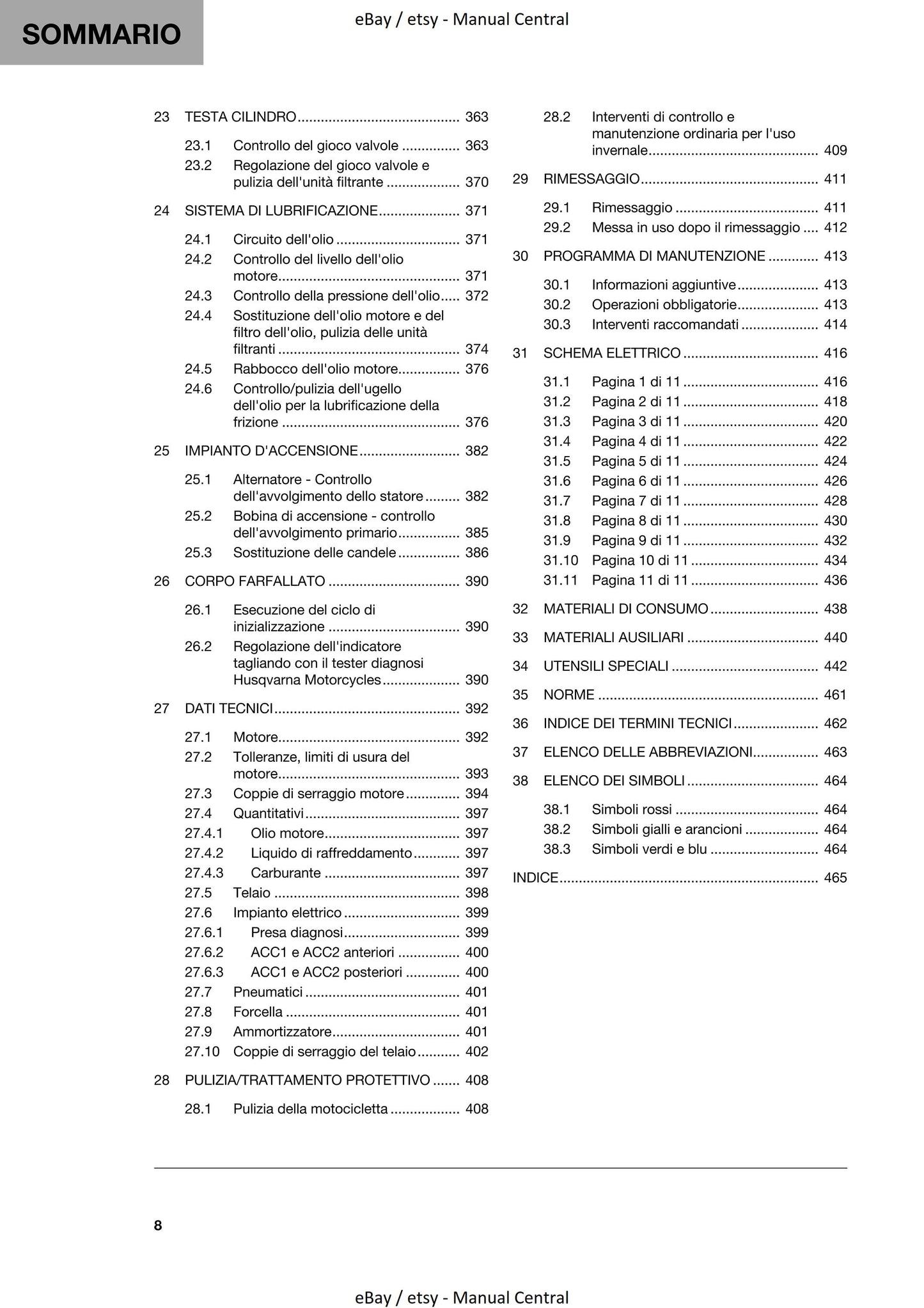 Italian Language - 2022 Husqvarna Norden 901 - Manuale Di Riparazione