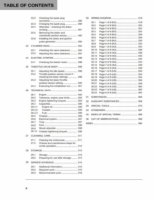 Husqvarna 2019 - FE 250 - Workshop Service Repair Manual