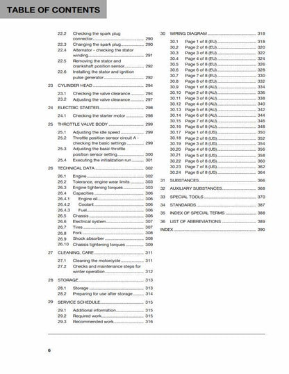 Husqvarna 2019 - FE 250 - Workshop Service Repair Manual