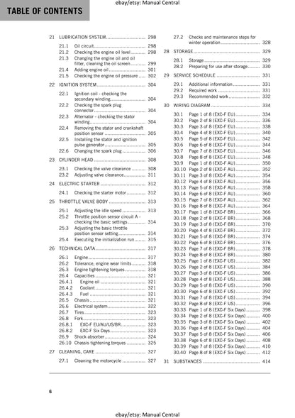 KTM 2017 - 350 EXC-F Six Days - Service Workshop Repair Manual
