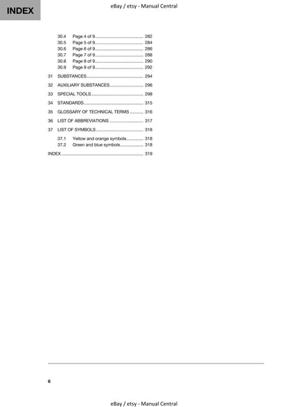 Husqvarna 2021 - Svartpilen 200 - Workshop Service Repair Manual
