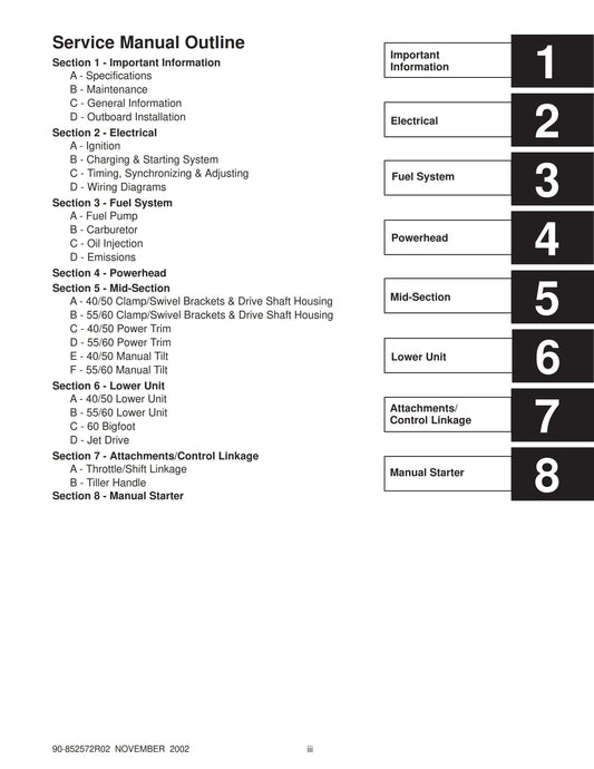 Mercury Outboards - 30 40 50 55 60 JET - Service Workshop Repair Manual