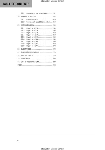 KTM 2017 - Freeride 250 R - Service Workshop Repair Manual