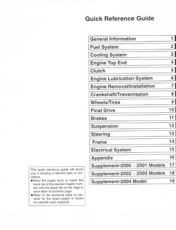 Kawasaki 1996 1997 1998 1999 2000 2001 2002 - Vulcan 800 VN800 - Service Workshop Repair Manual