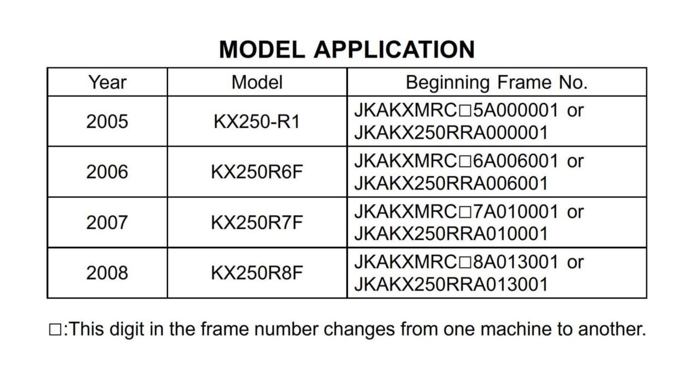 Kawasaki KX250 2005-2006 2007 2008 - Workshop Service Repair Manual