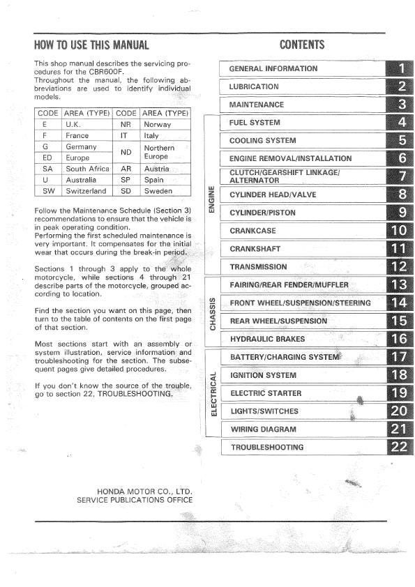 Honda CBR600F - 1987 1988 1989 1990 edition  - Workshop Service Repair Manual