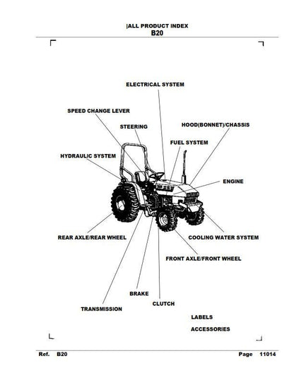 Kubota Tractor - B20 - Illustrated Parts Manual