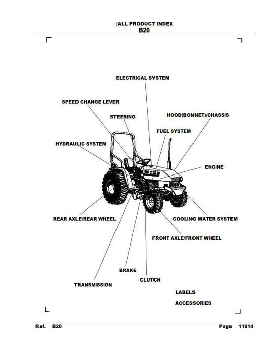 Kubota Tractor - B20 - Illustrated Parts Manual