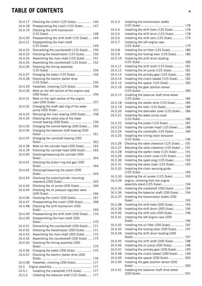 KTM 2014 - 125 200 Duke - Service Workshop Repair Manual