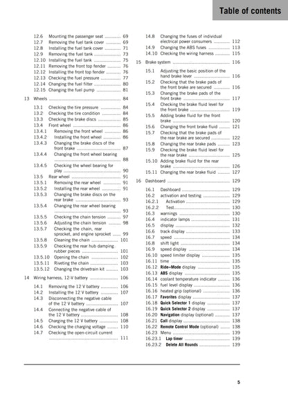 KTM 2025 - 125 Duke - Service Workshop Repair Manual