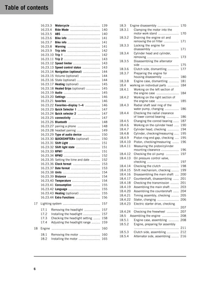 KTM 2025 - 125 Duke - Service Workshop Repair Manual